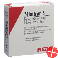Minitran Tts 5 Mg/24h 30 Stück