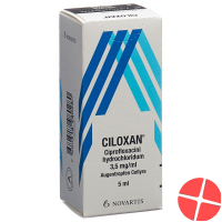 Ciloxan Augentropfen 5ml