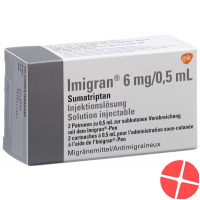 Imigran Injektionslösung 6mg/0.5ml Ampullen 2 Stück