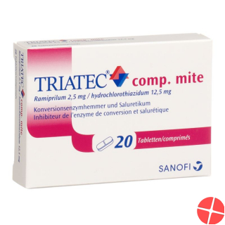 Triatec Comp Mite Tabletten 2.5/12.5 20 Stück