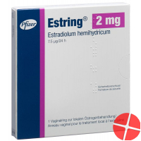 Estring Vaginalring mit Depotöstrogen