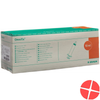 Omnifix Spritze Luer-Lock 10ml 100 Stück