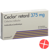 Ceclor Retard Filmtabletten 375mg 20 Stück