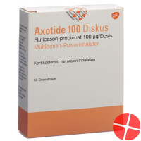 Axotide 100 Diskus Multidosen 100mcg 60 Dos