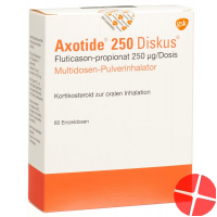 Axotide 250 Diskus Multidosen 250mcg 60 Dos