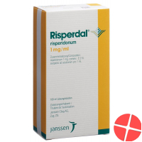 Risperdal Lösung 1mg/ml 100ml