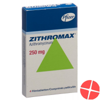 Zithromax 250mg 4 Filmtabletten