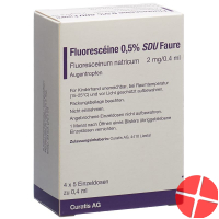 Fluoresceine 0.5% Augentropfen 20 Monodosis 0.4ml