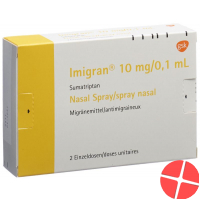 Imigran Nasenspray 10mg 2x1 Dos