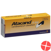 Atacand Tabletten 4mg 7 Stück