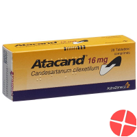 Atacand Tabletten 16mg 28 Stück