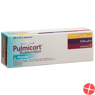 Pulmicort Inhalation Suspension 0.125mg/ml 20 Respule 2ml