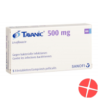 Tavanic Tabletten 500mg 5 Stück
