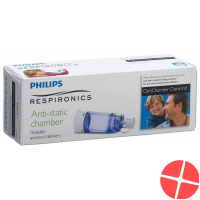 Optichamber Inhalierhilfe Optichamber Inhalierhilfe