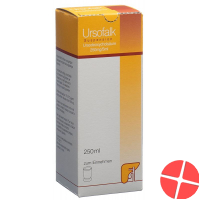 Ursofalk Suspension 250ml