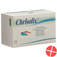 Chrisofix Thumb Metacarpal Splint L Right