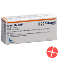 Insulin Novorapid Ampullen 10ml