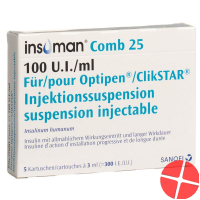Insulin Insuman Comb 25 Injektionssuspension Optipen 5x 3ml