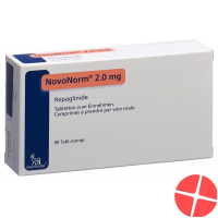 Novonorm Tabletten 2mg 90 Stück