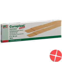Curaplast Fingerverband 18cmx2cm 10 Stück