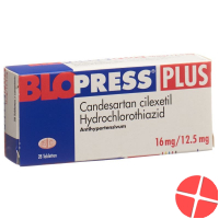 Blopress Plus Tabletten 16/12.5mg 28 Stück