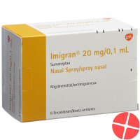 Imigran 20 Nasenspray 20mg 6x1 Dos