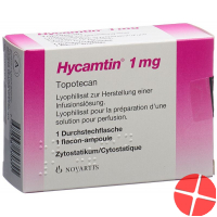 Hycamtin Trockensubstanz 1mg Durchstechflasche