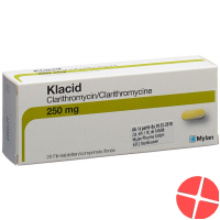 Klacid Filmtabletten 250mg 20 Stück