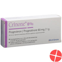 Crinone Vaginalgel 8% 6 Monodosis 1.125g