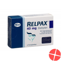 Relpax Filmtabletten 40mg 4 Stück