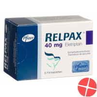 Relpax Tabletten 40mg 6 Stück