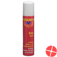 Perskindol Dolo Spray 75ml