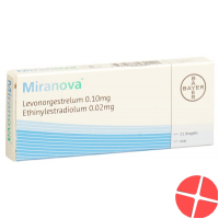 Miranova 21 Dragees