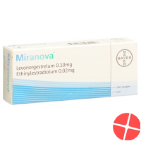 Miranova 3x21 Dragees