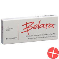 Belara 21 Tabletten
