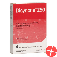 Dicynone Injektionslösung 250mg 4 Ampullen 2ml