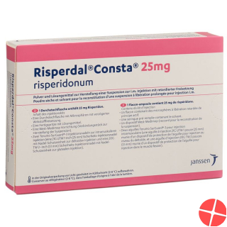 Risperdal Consta Injektionssuspension 25mg Injektionskit