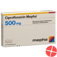 Ciprofloxacin Mepha Filmtabletten 500mg 10 Stück