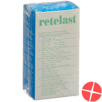 Retelast Netzverband 1 10m Retelast Netzverband 1 10m