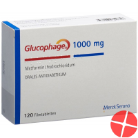 Glucophage 1000 Filmtabletten 1000mg 120 Stück