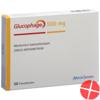 Glucophage 500 mg 50 tablets