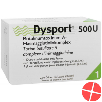Dysport Trockensubstanz 500 Ie Durchstechflasche