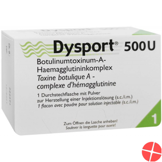 Dysport Trockensubstanz 500 Ie Durchstechflasche