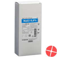 Braun NaCl 0.9% 250 ml solution