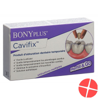 Bony Plus Cavifix Zahnfuellung Vorlaeufig