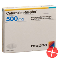 Cefuroxim Mepha 500 mg 14 tablets