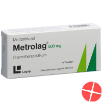 Metrolag Tabletten 500mg 8 Stück