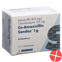 Co Amoxicillin Sandoz Filmtabletten 1g 20 Stück