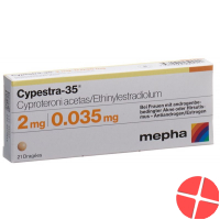 Cypestra-35 21 Tabletten