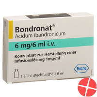 Bondronat Infusionskonzentrat 6mg/6ml Durchstechflasche 6ml